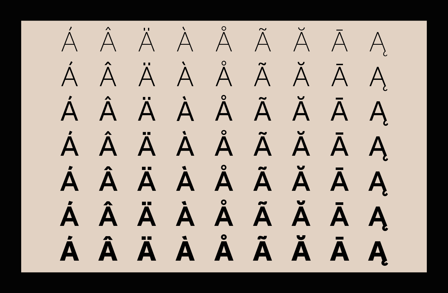 Multilingual Sans Serif